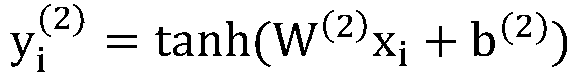 A QA community label recommendation method based on region convolution neural network