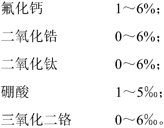 A kind of preparation method of anti-hydration, anti-thermal shock dry calcium oxide crucible