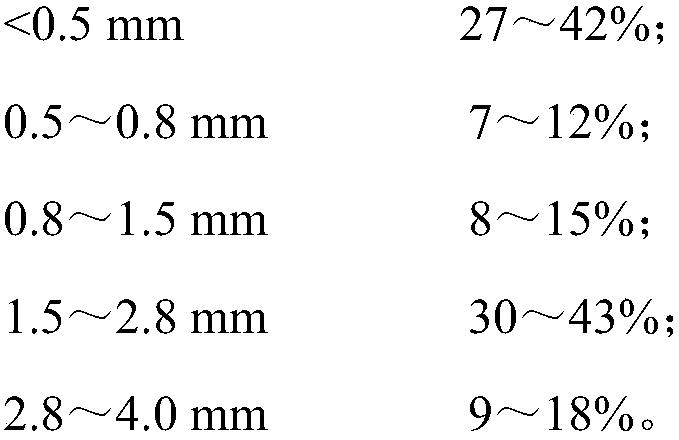 A kind of preparation method of anti-hydration, anti-thermal shock dry calcium oxide crucible