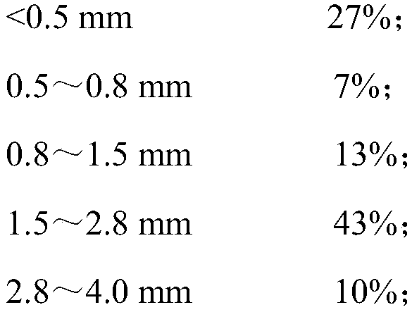 A kind of preparation method of anti-hydration, anti-thermal shock dry calcium oxide crucible