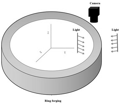 Wind power rotary support surface defect detection method