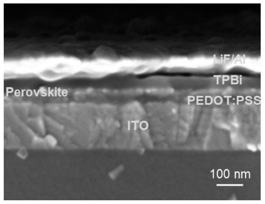 Blue-light perovskite light-emitting diode based on modified hole transport layer and production method thereof