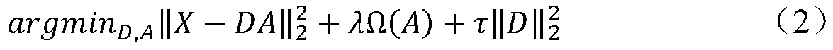 A Text Event Extraction Method Combining Sparse Coding and Structure Perceptron