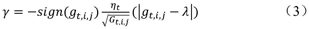 A Text Event Extraction Method Combining Sparse Coding and Structure Perceptron