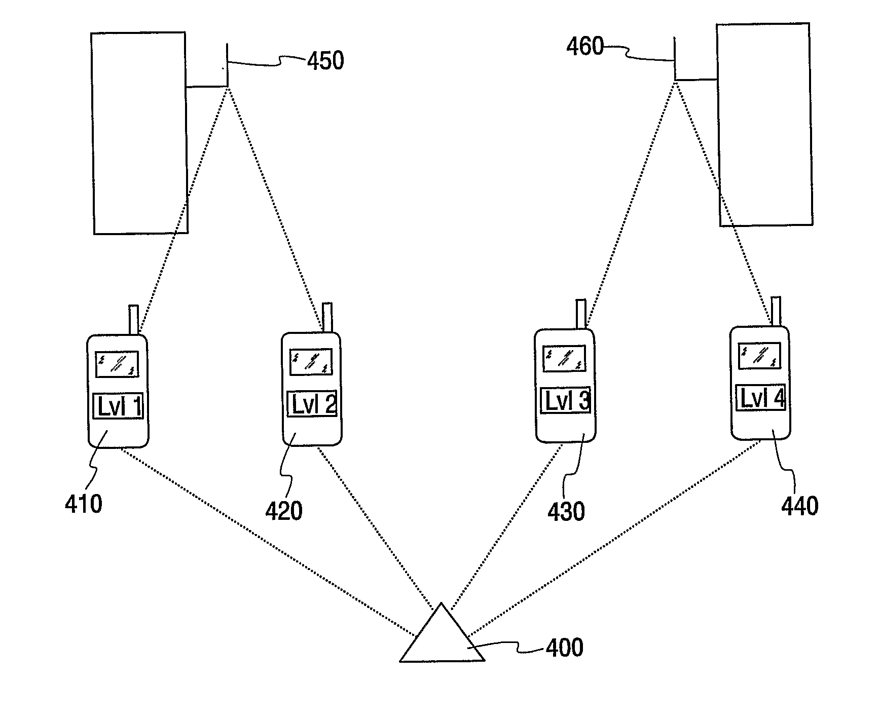 System for Initiating Geospatial Functional Control of Mobile Electronics