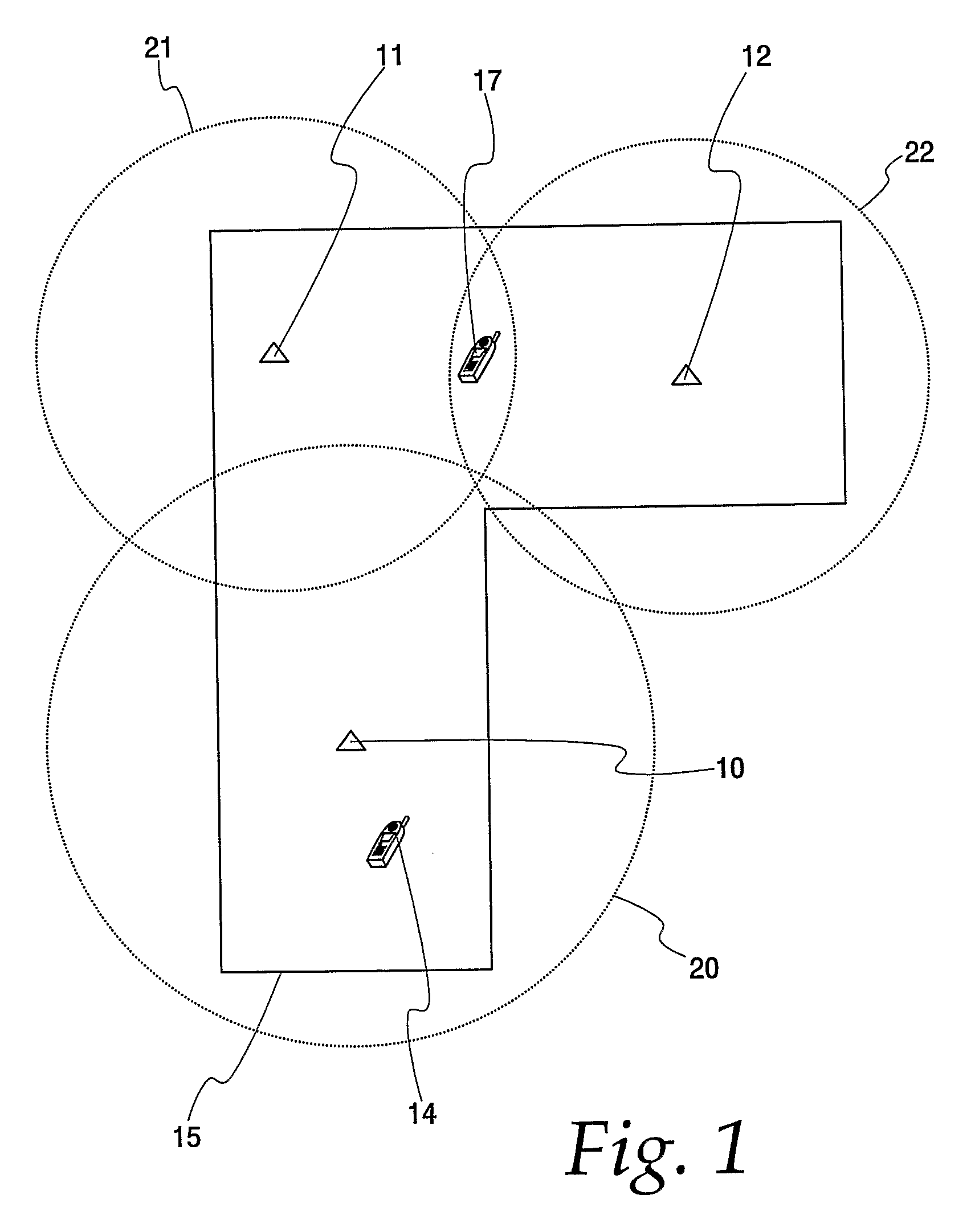 System for Initiating Geospatial Functional Control of Mobile Electronics