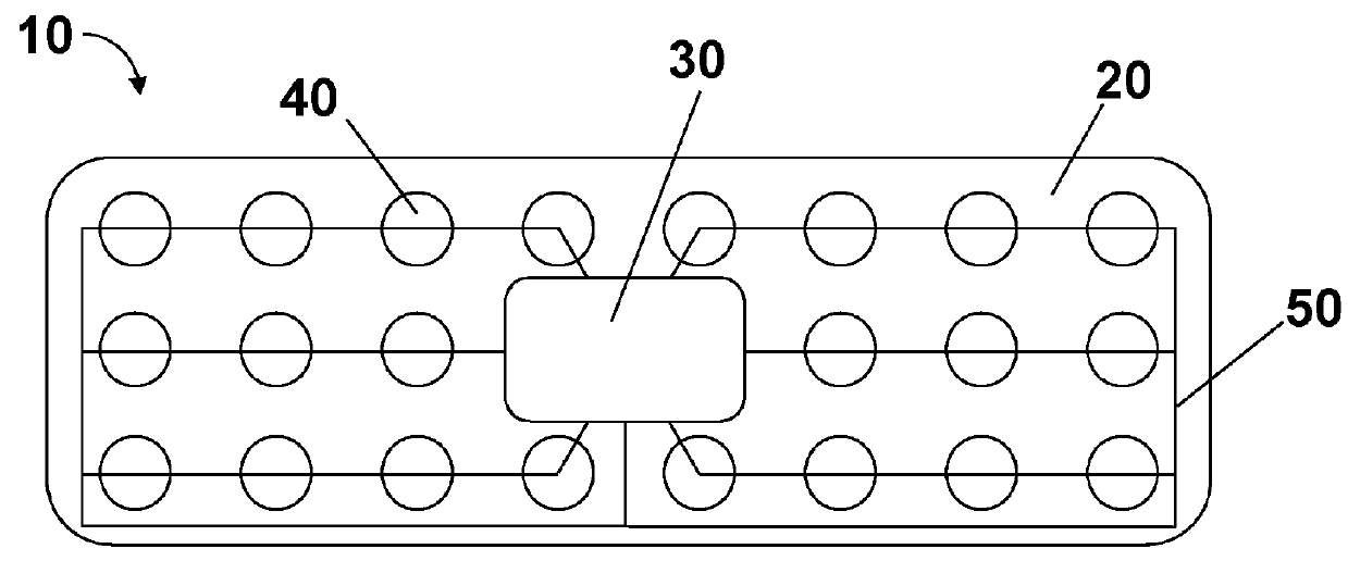 Kit and method for topical delivery of benefits