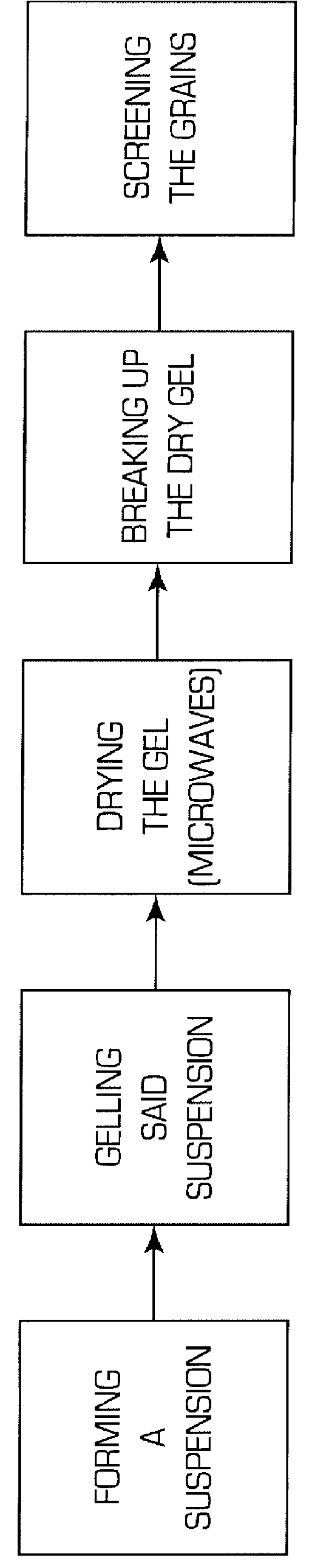 Method of manufacturing a silica powder and use of such a powder in making an optical fiber preform