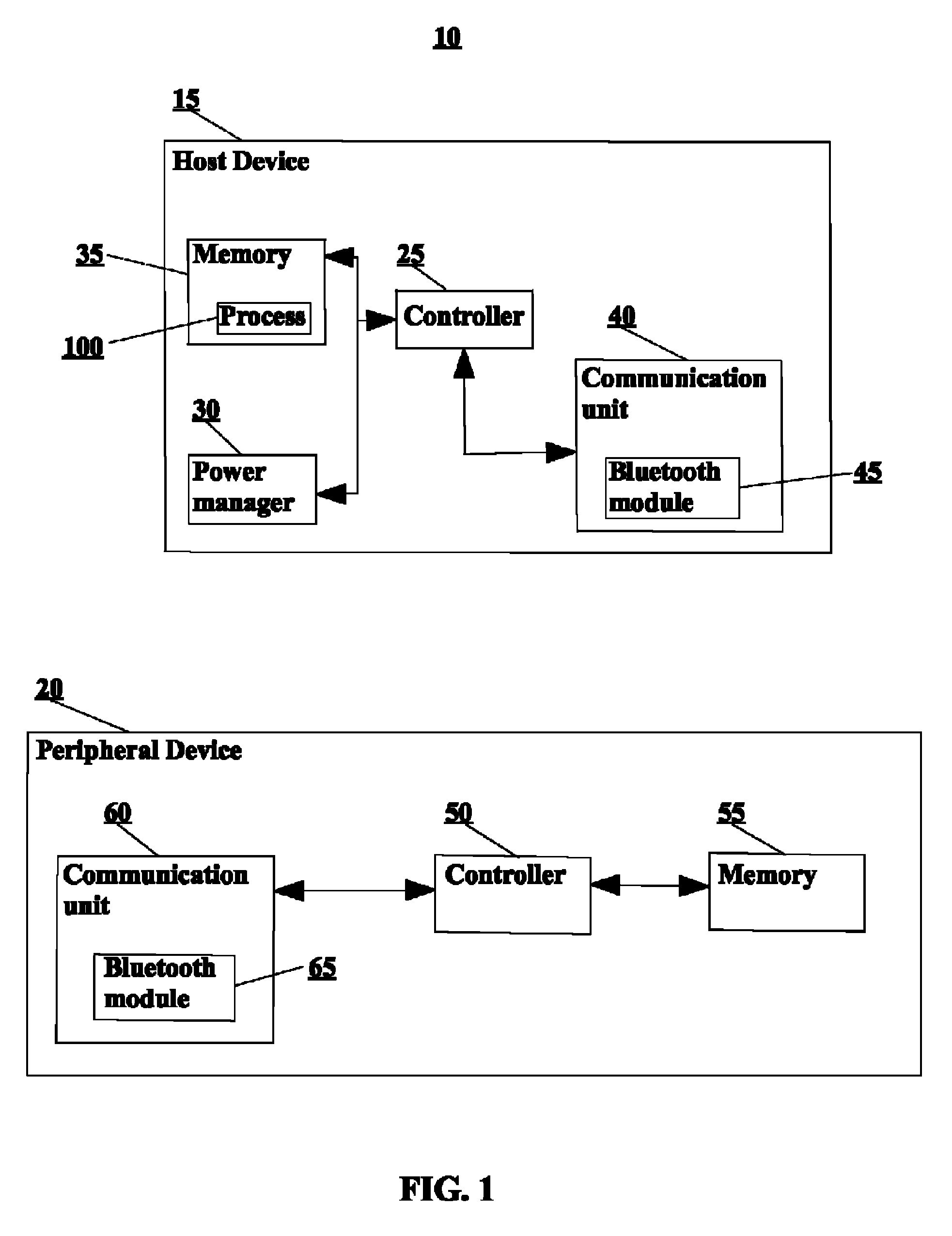 Low energy wireless proximity pairing