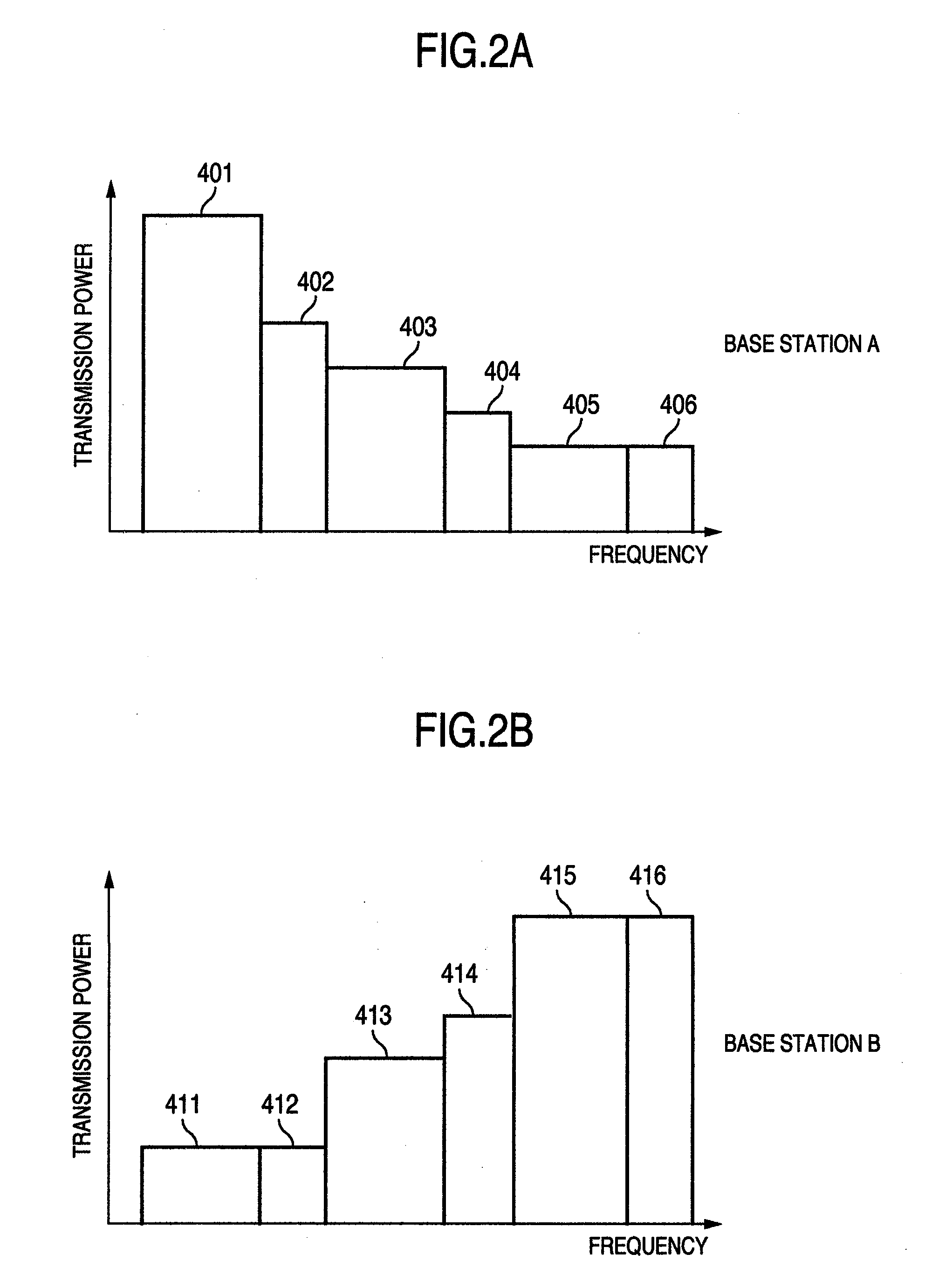 Radio communication system, radio communication method and base station