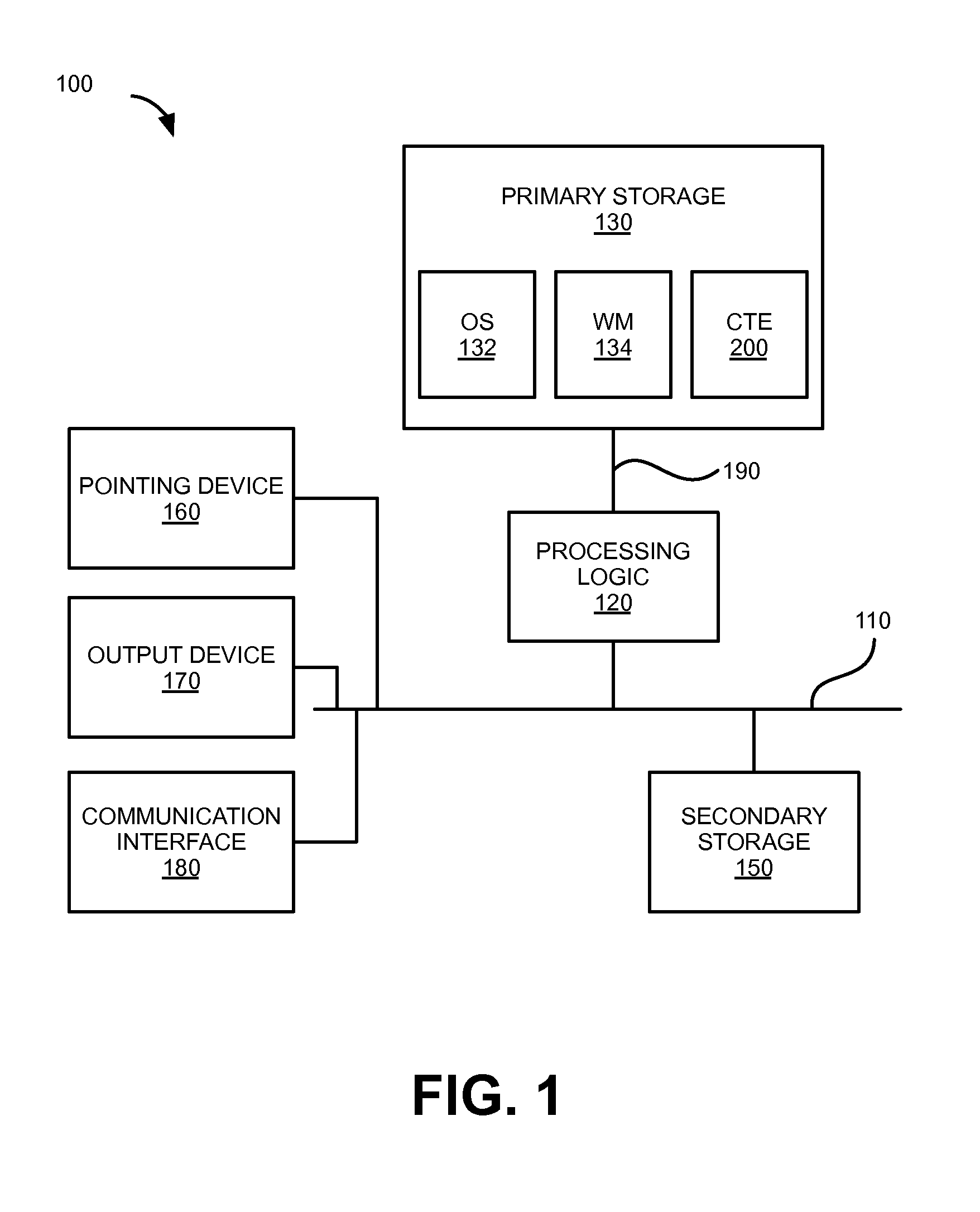 Graphical data conversion/translation