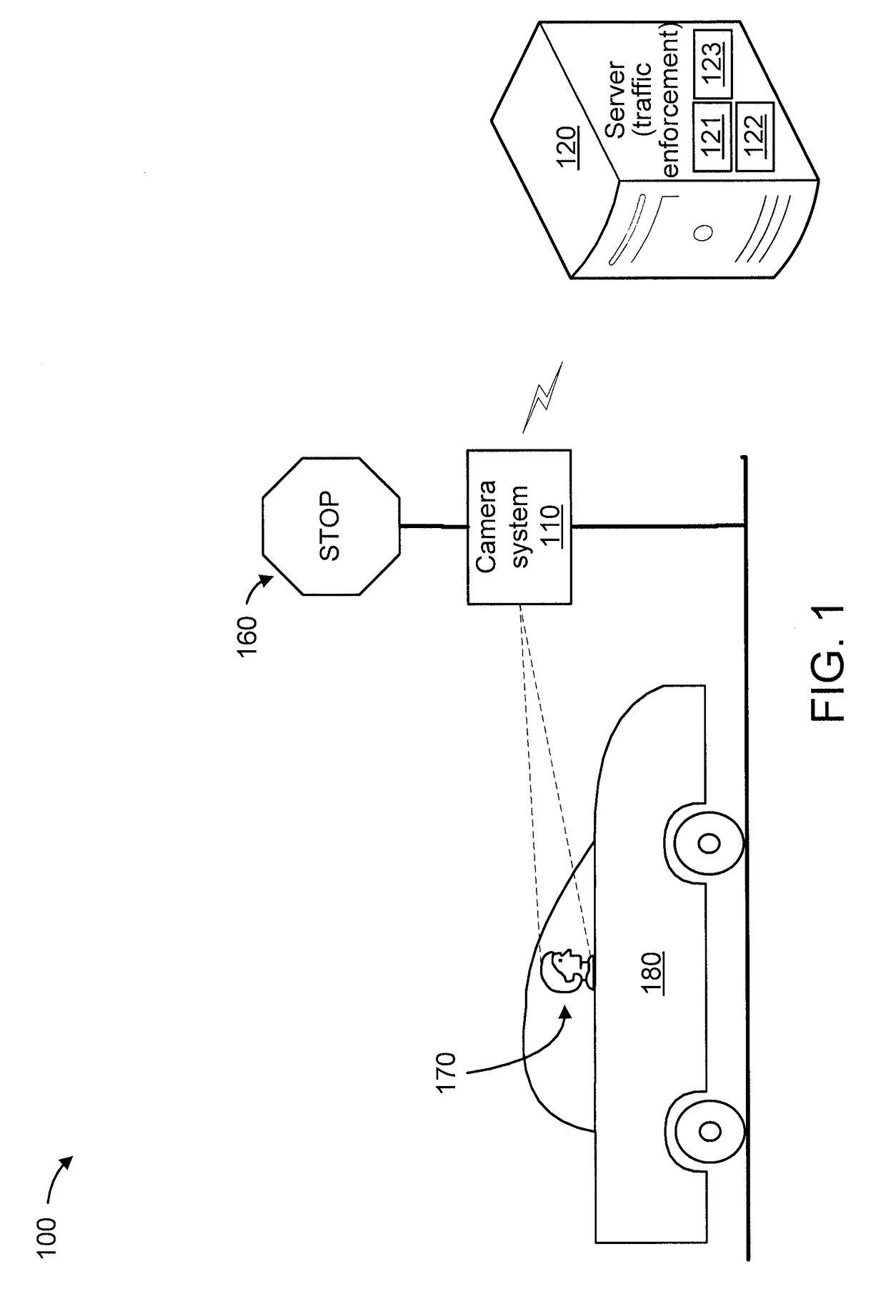 Camera system for traffic enforcement