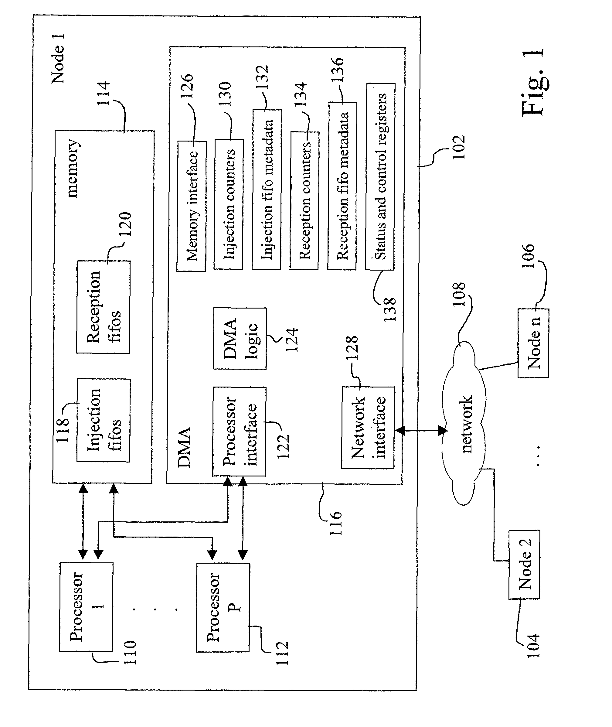 Optimized collectives using a DMA on a parallel computer