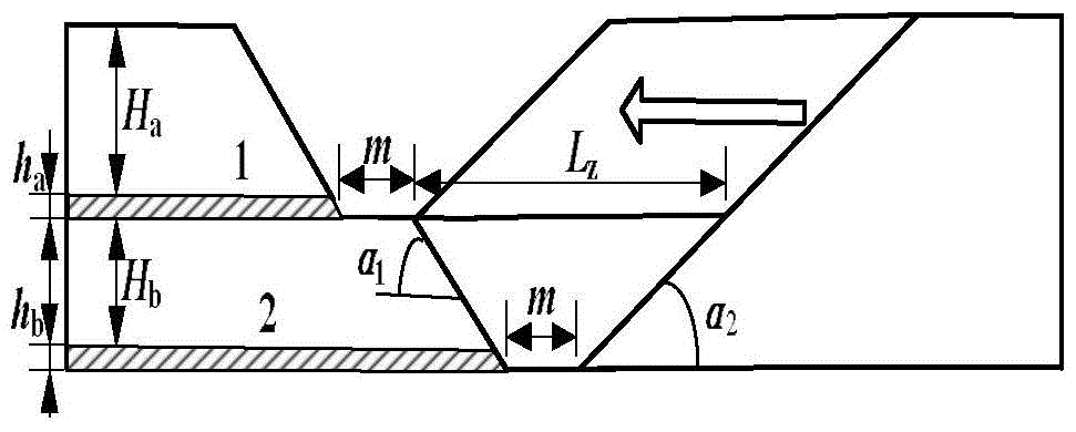 An optimization method for the mining boundary of the lower coal seam in an open-pit mine