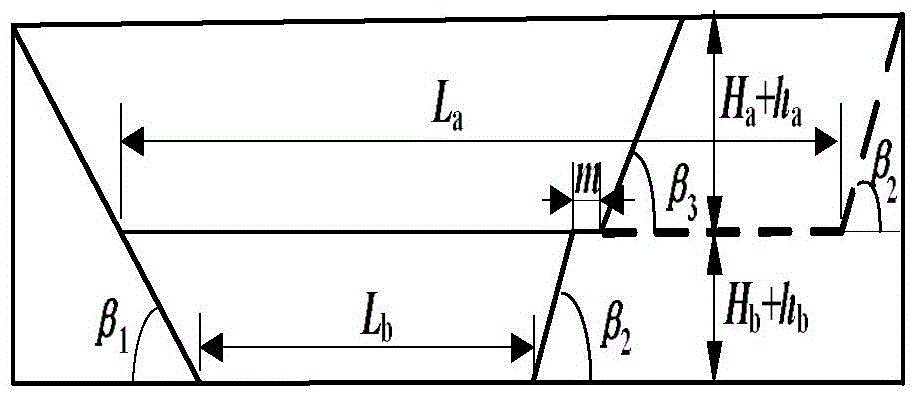 An optimization method for the mining boundary of the lower coal seam in an open-pit mine