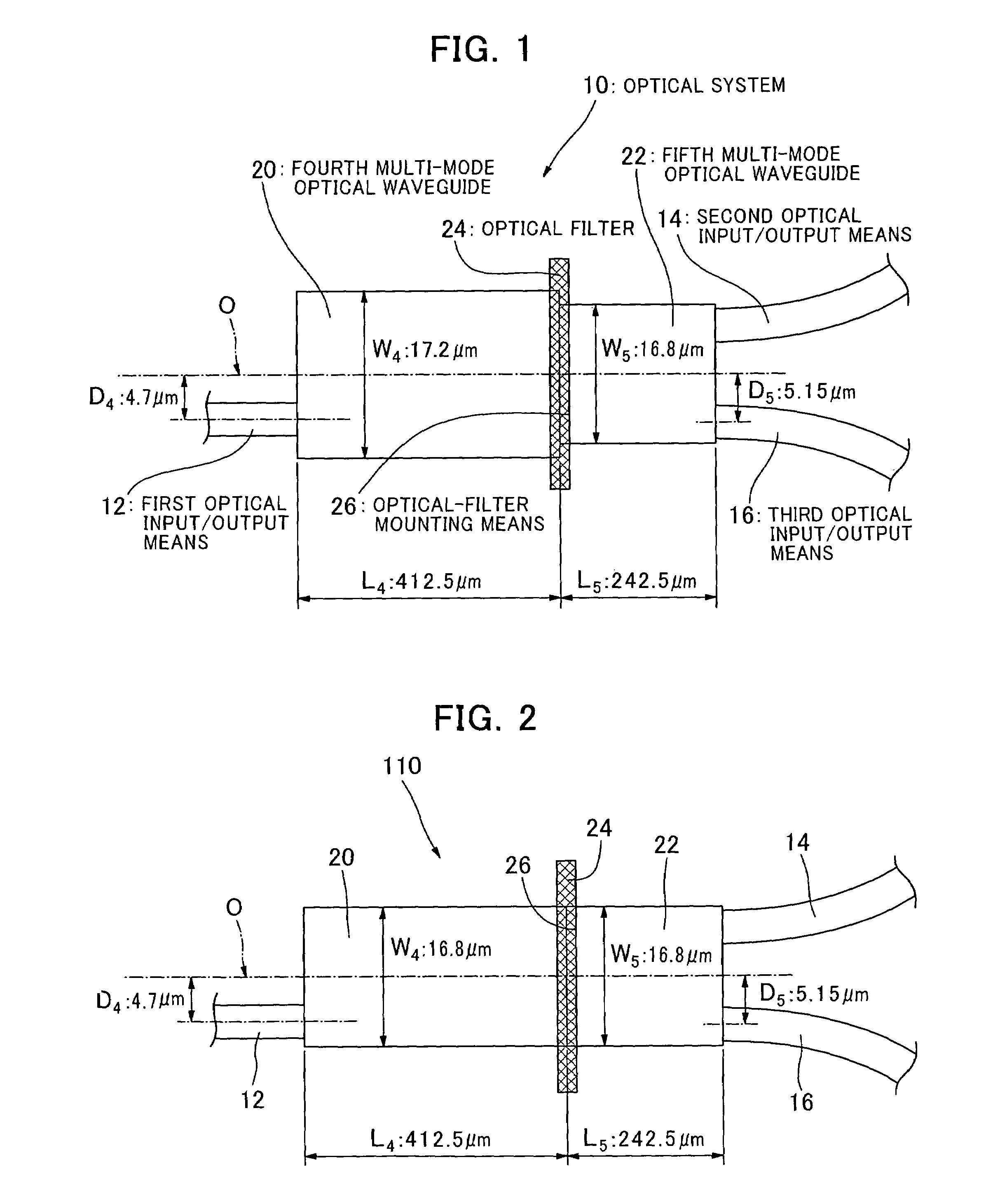 Optical system with optical waveguides