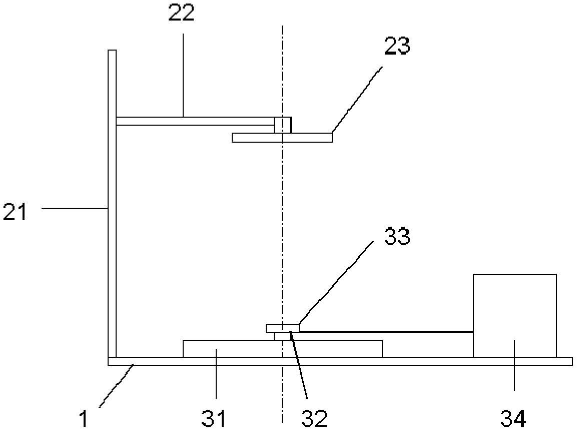 Performance measuring device of surface light source lamp