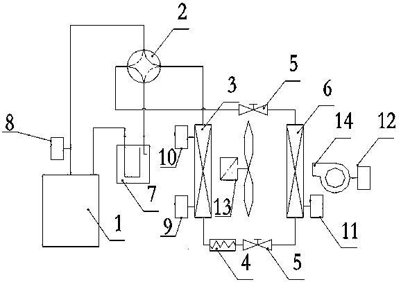 Air conditioner self-cleaning control method