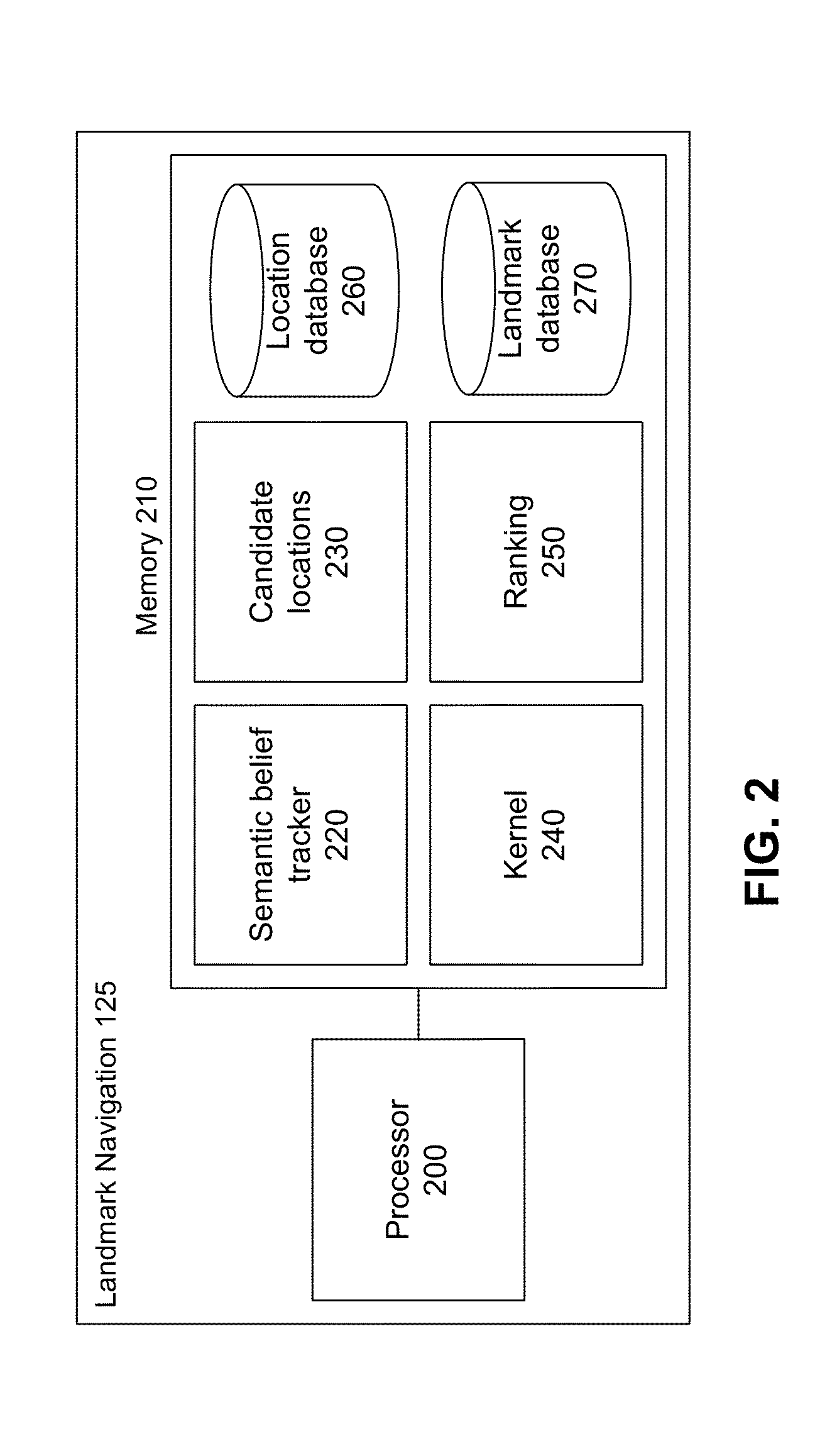 Landmark-based location belief tracking for voice-controlled navigation system