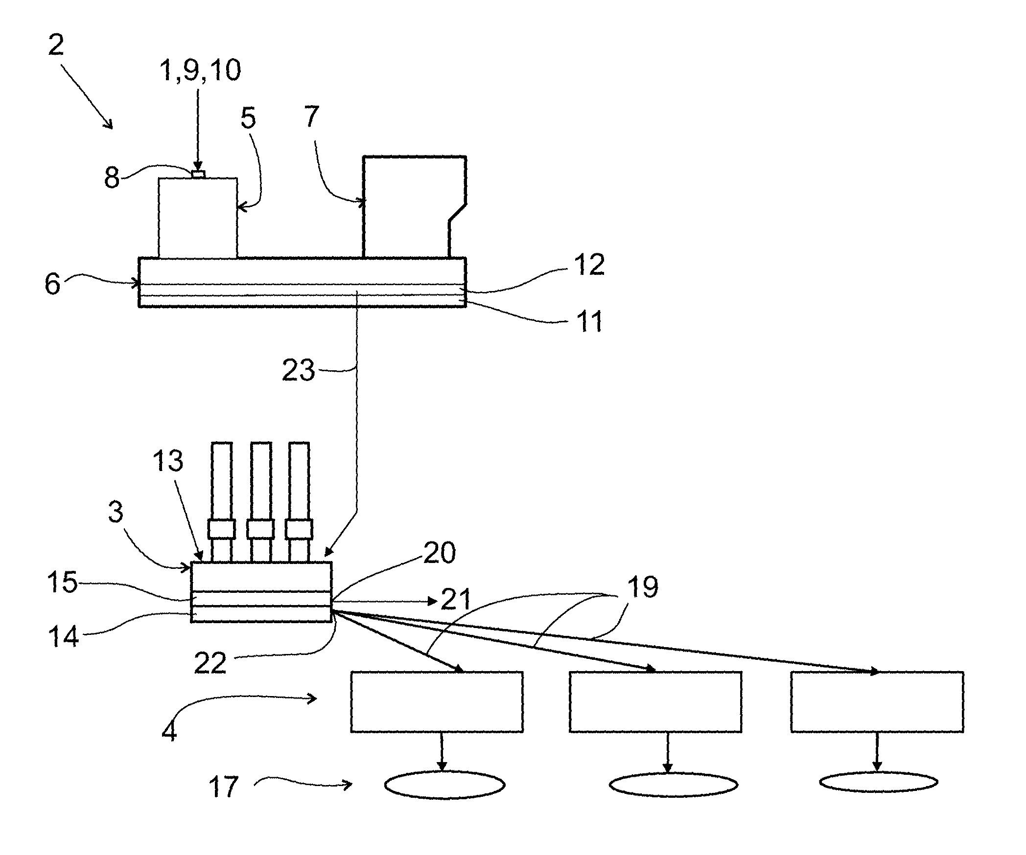 Method and arrangement for refining copper concentrate