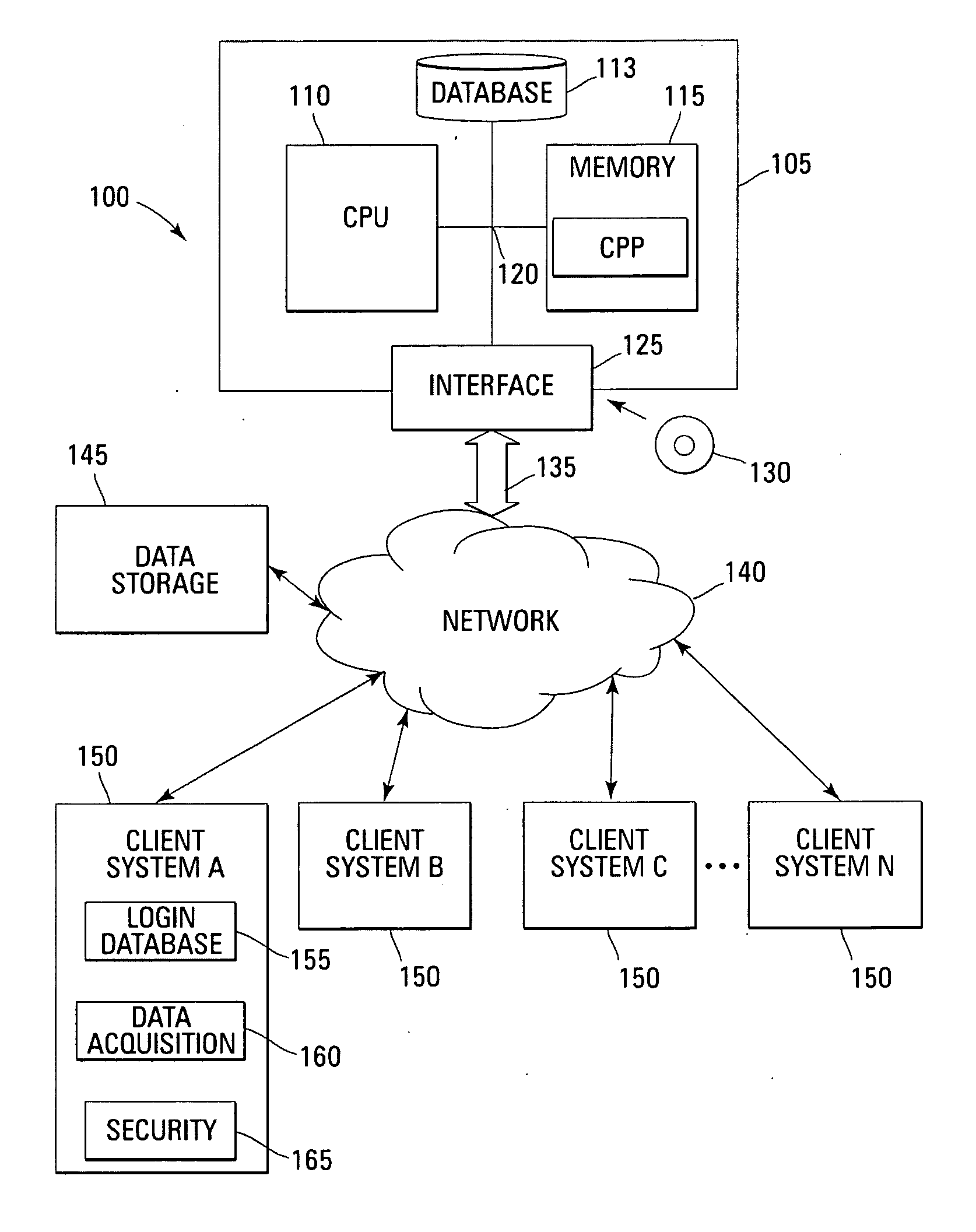 Technique for evaluating computer system passwords