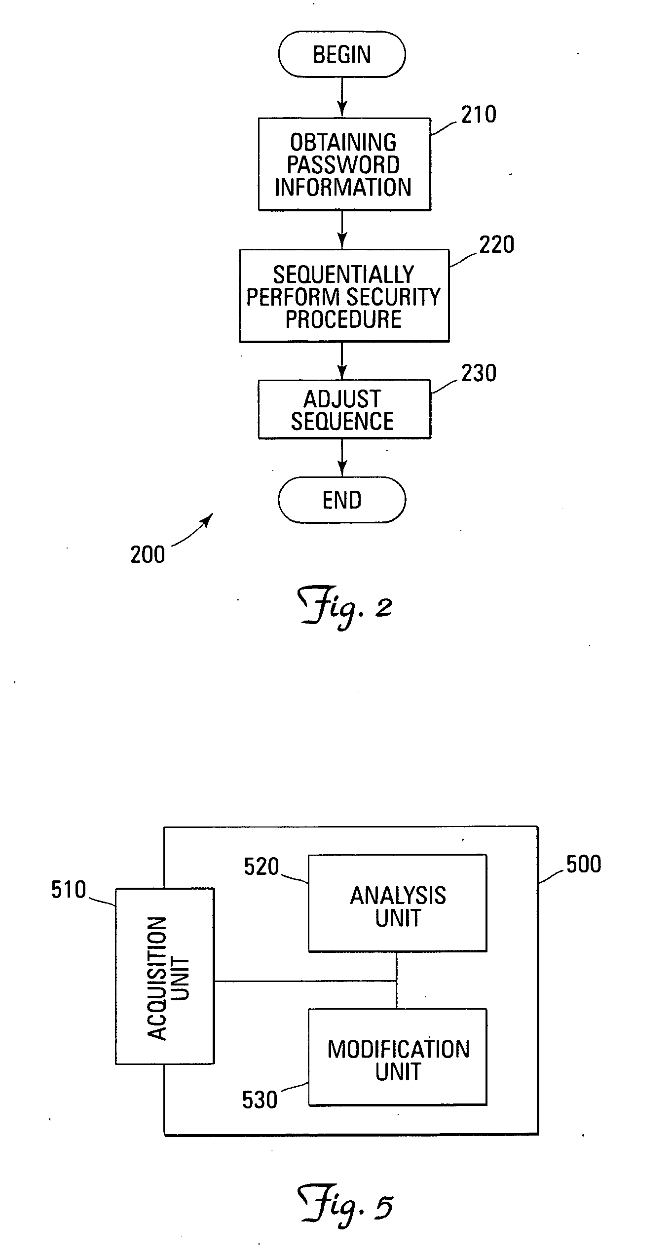 Technique for evaluating computer system passwords