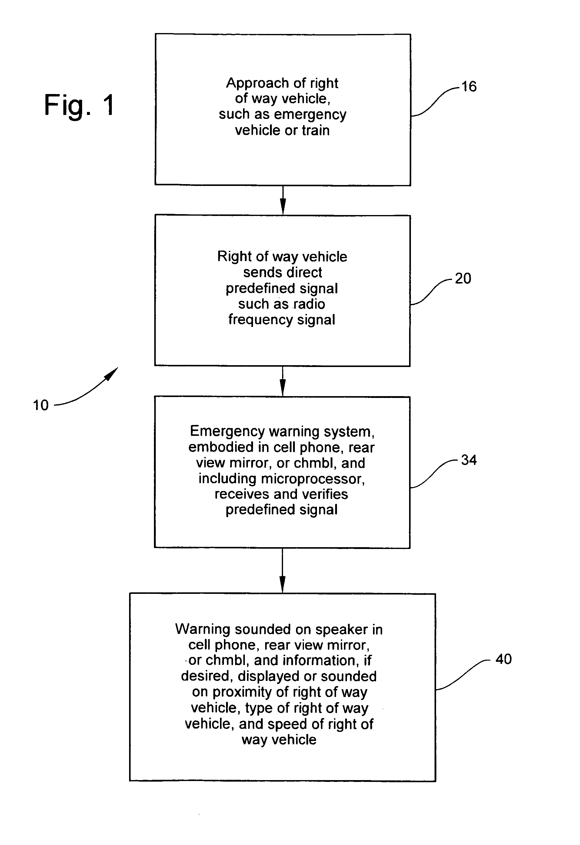 Emergency warning system for approach of right of way vehicle