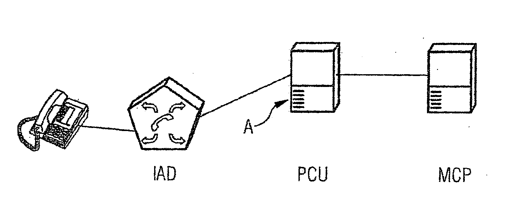 Method for processing a connection-mode ip connection according to non-availability situations