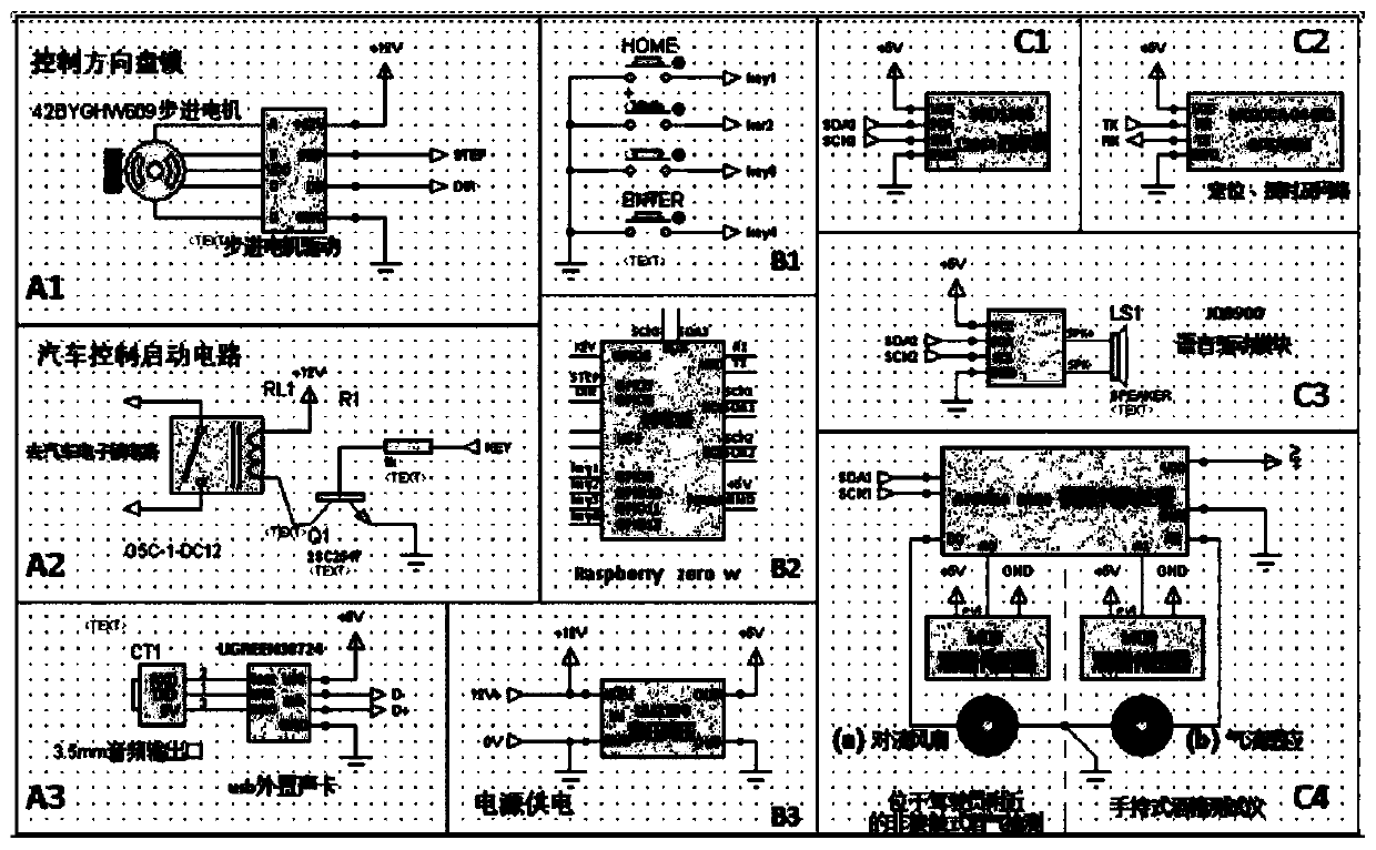 Drunk driving predicting system and method