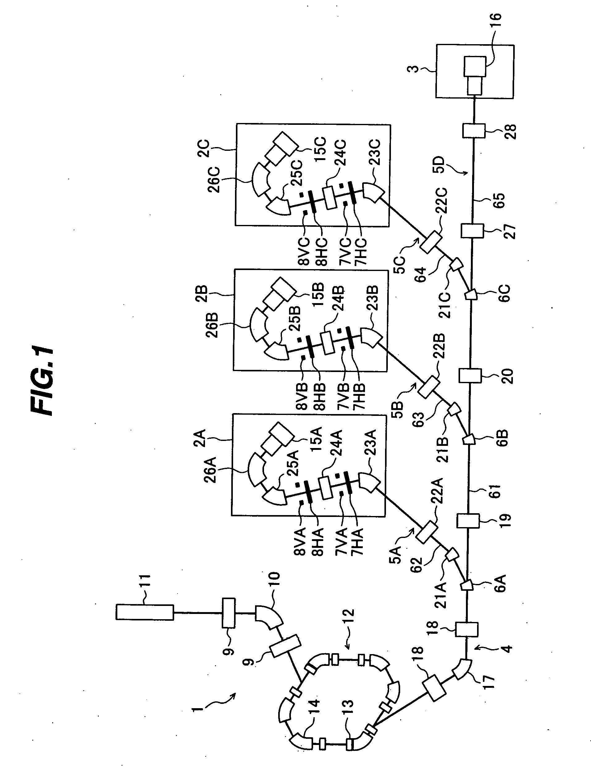 Particle therapy system