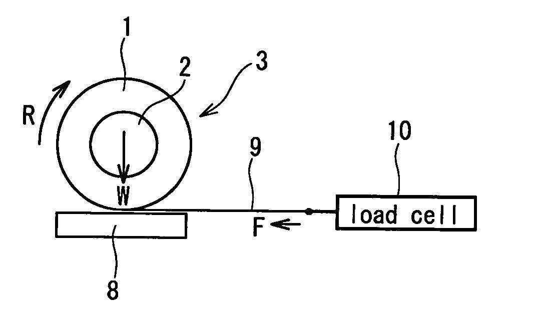 Paper-feeding roller