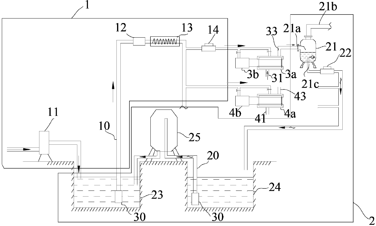 Descaling system