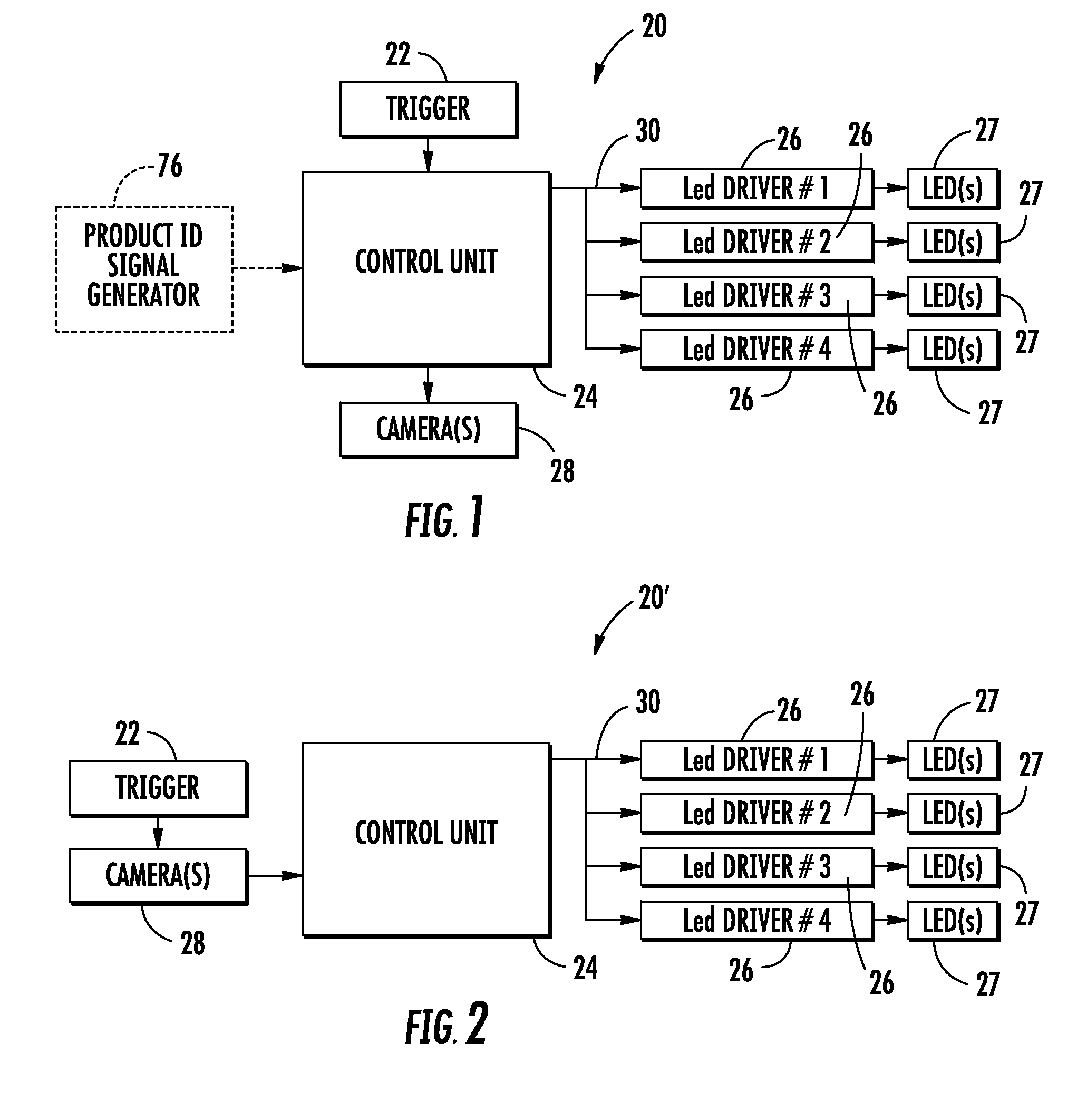 LED drivers and driver controllers