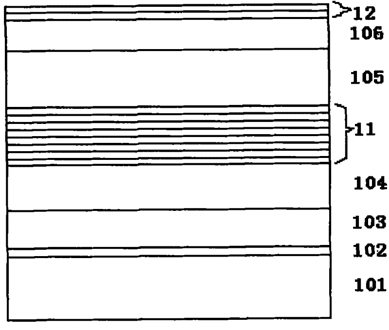 Gallium nitride based light-emitting diode (LED) epitaxial wafer and growth method thereof