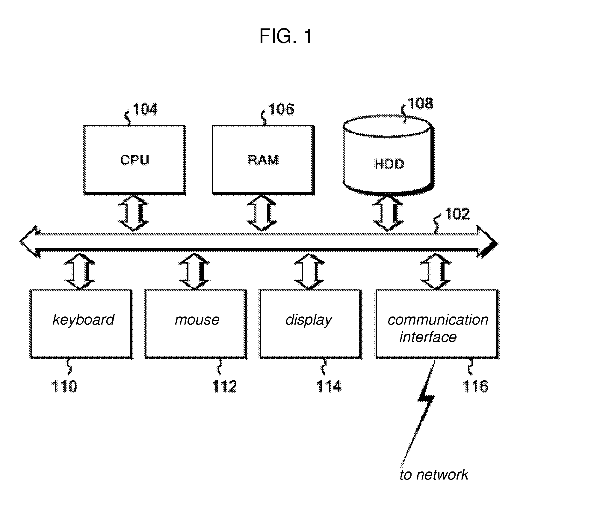 Specification Document Check Method, Program, and System