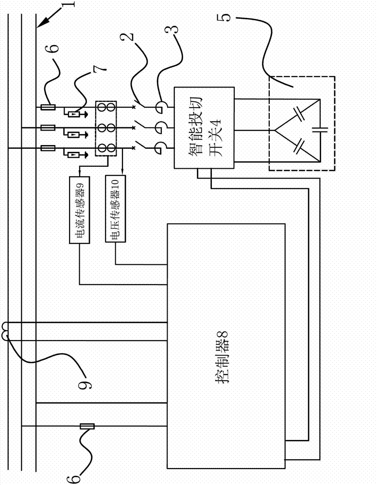 High-voltage reactive power automatic compensation device