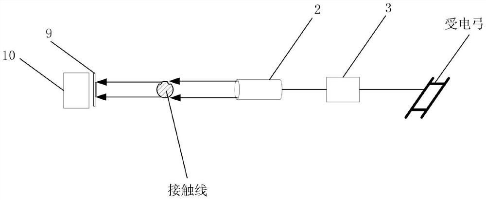 Contact network flaw detection system