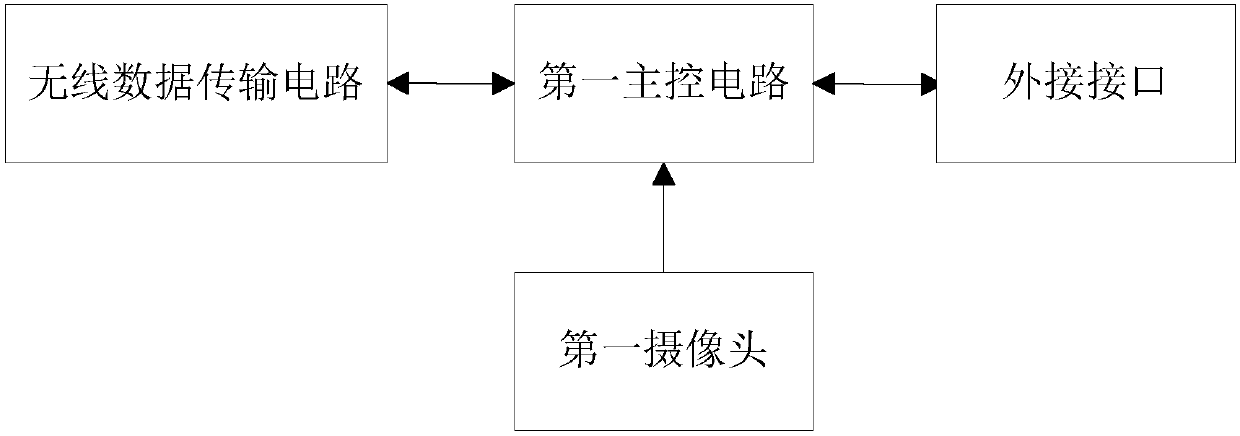 Camera monitoring device, and combined camera monitoring device