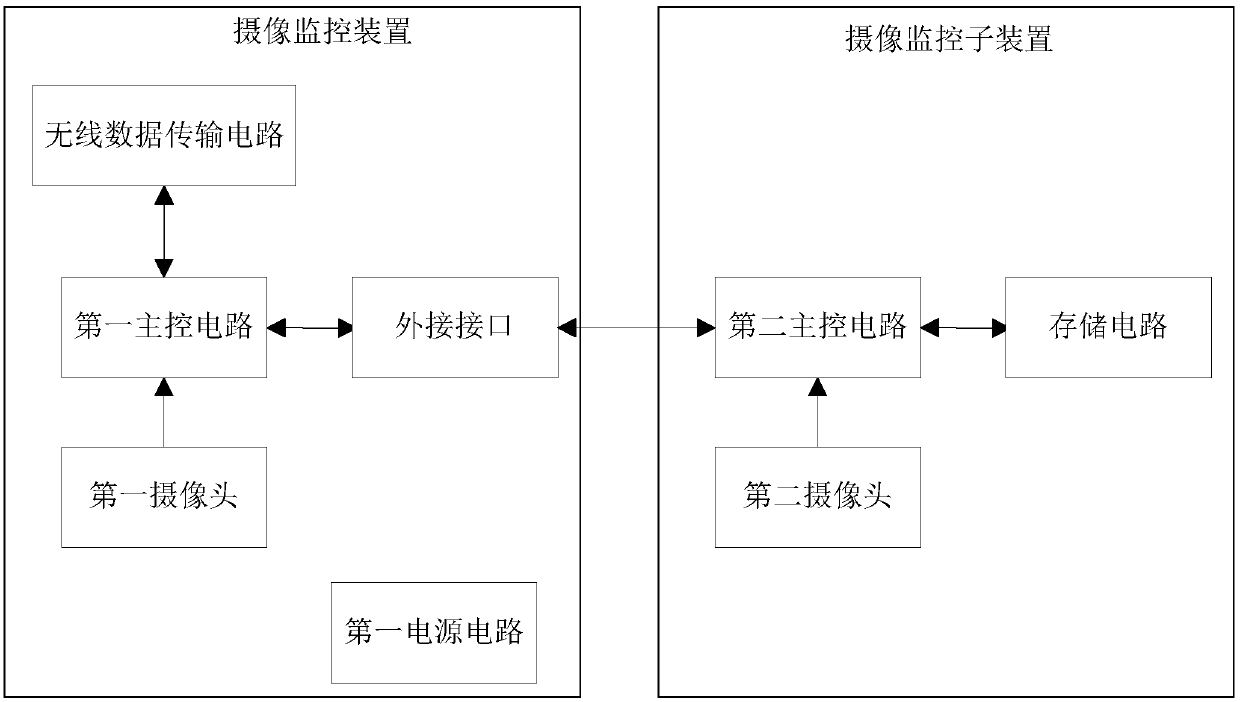 Camera monitoring device, and combined camera monitoring device