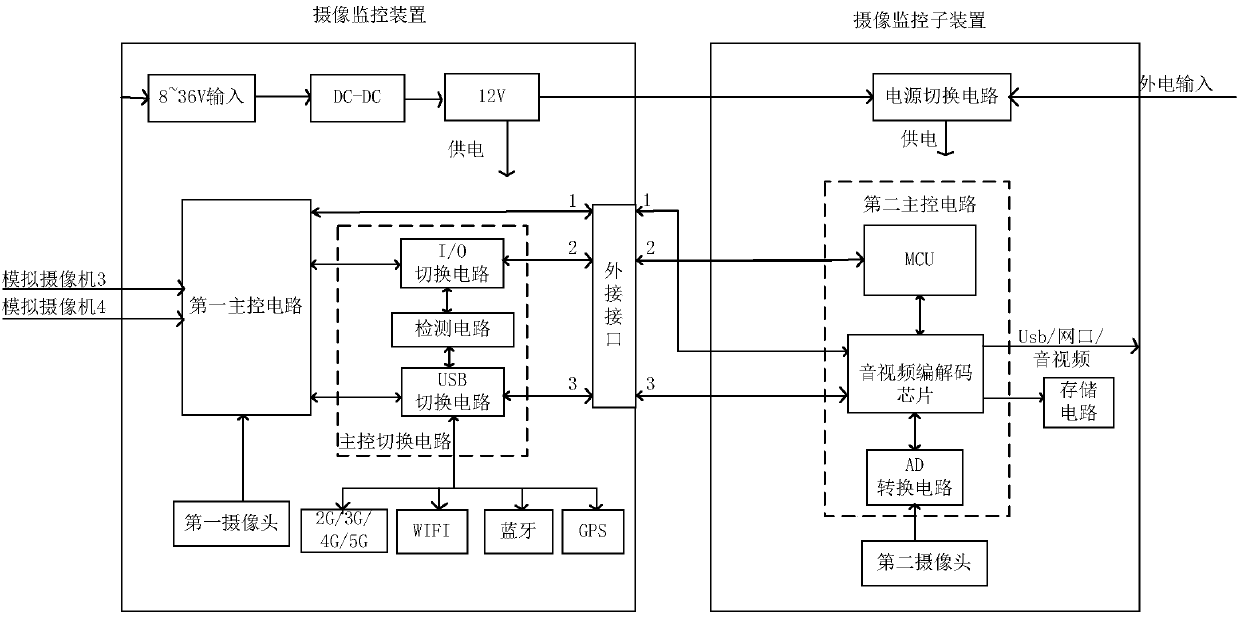 Camera monitoring device, and combined camera monitoring device