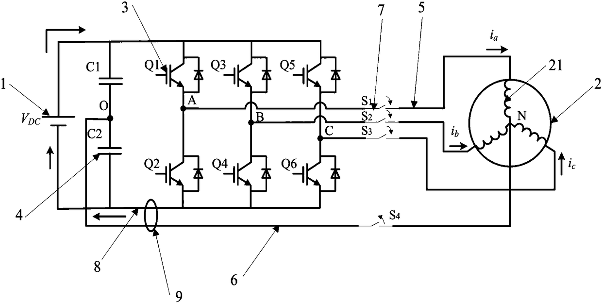 PMSM (permanent magnet synchronous motor) control device and method based on single current sensor