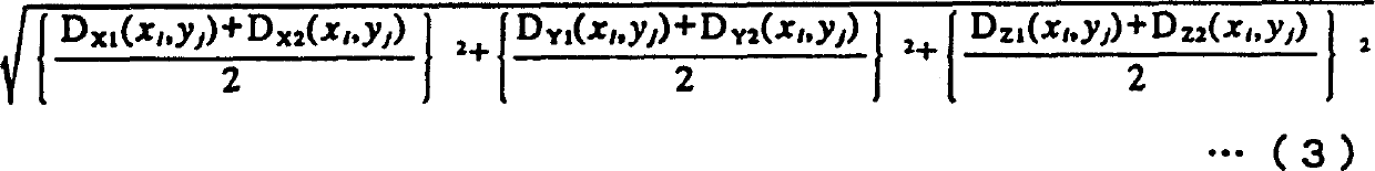 Electromagnetic wave measuring apparatus and method