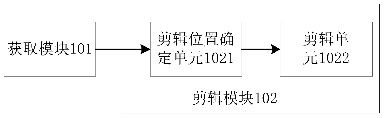 Video editing method and system and storage medium