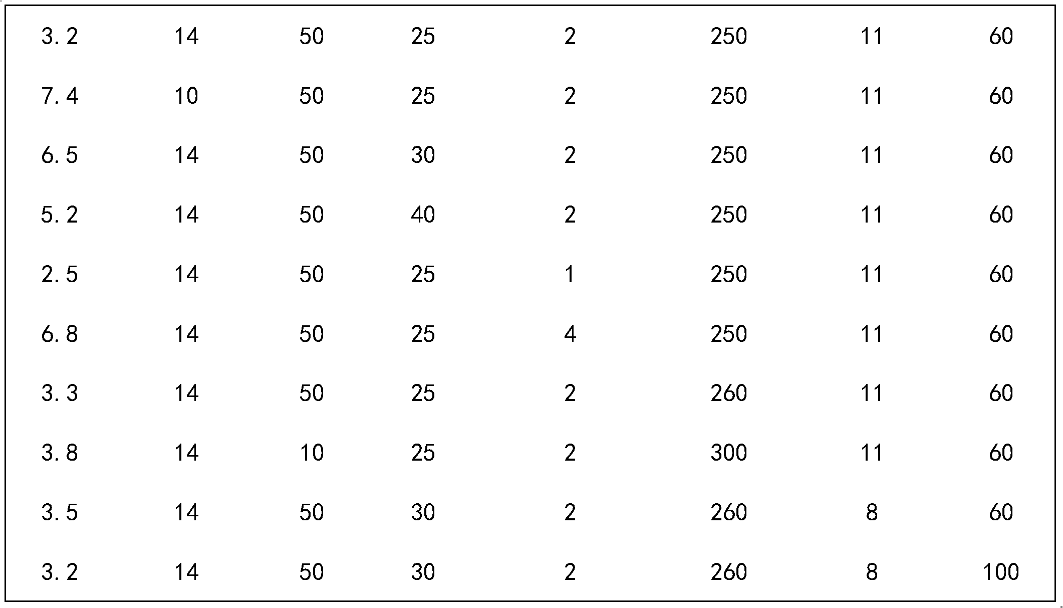 A kind of composite foam paper product and its preparation method and application