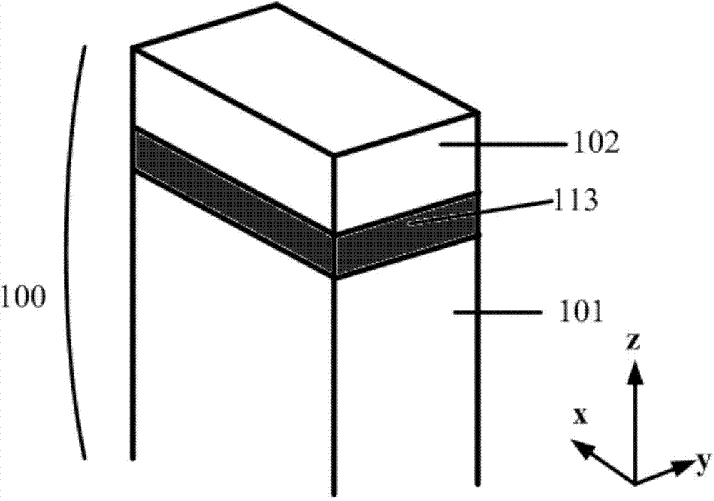 Fin-shaped semiconductor structure and forming method thereof