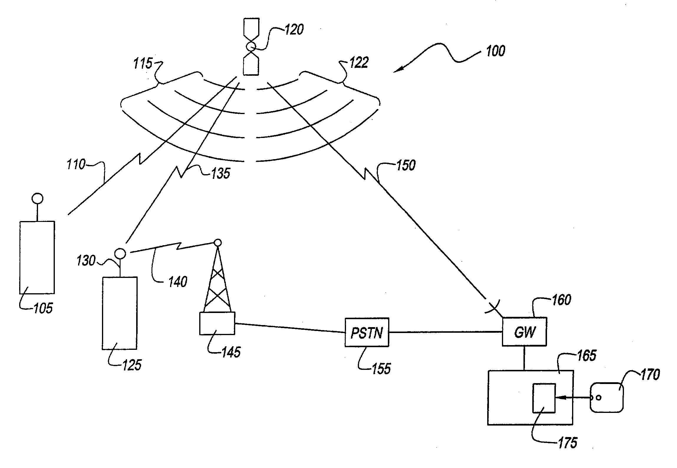 Resource allocation to terrestrial and satellite services