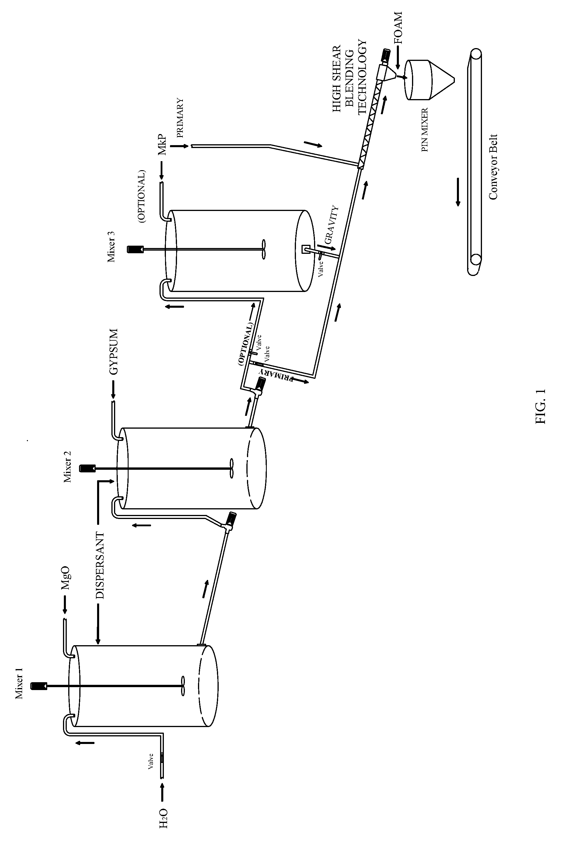 Magnesium-based cements and slurry precursors for the same