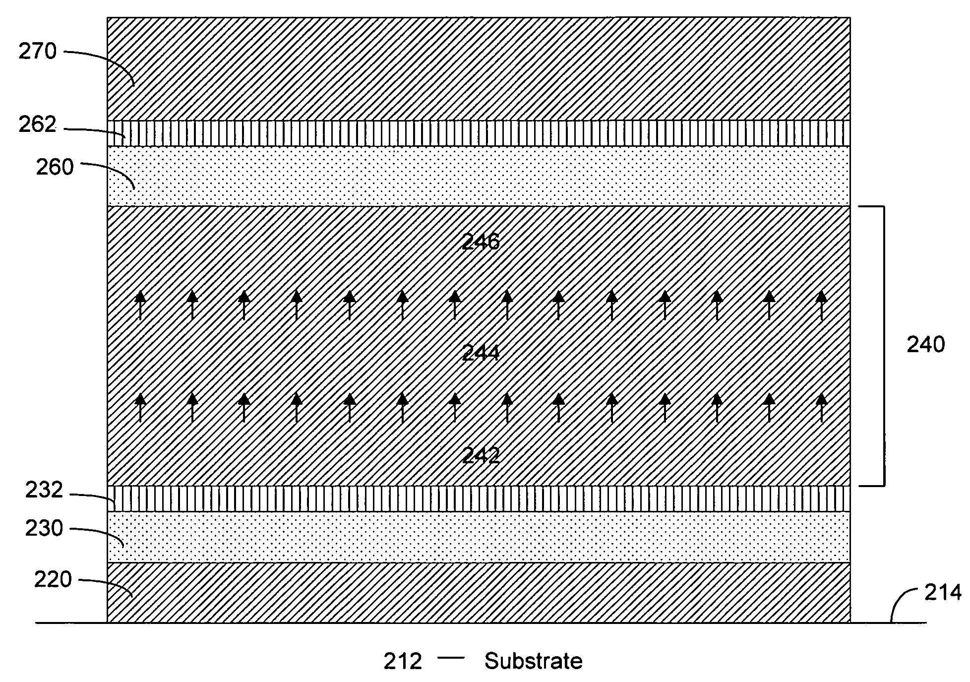 Haze-resistant low-emissivity coatings