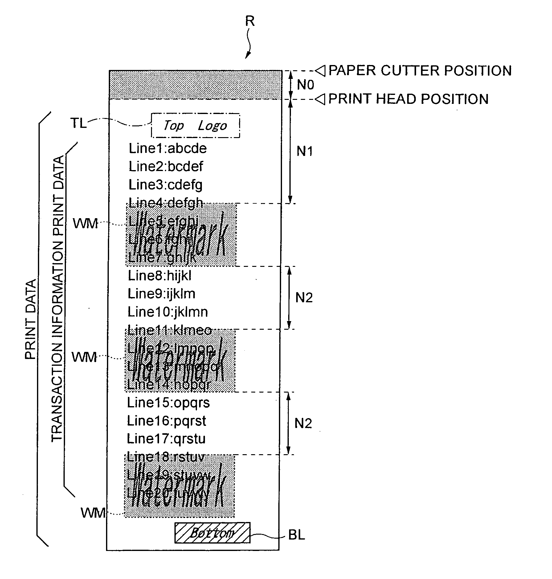 Printing apparatus, printing system, and printing control method