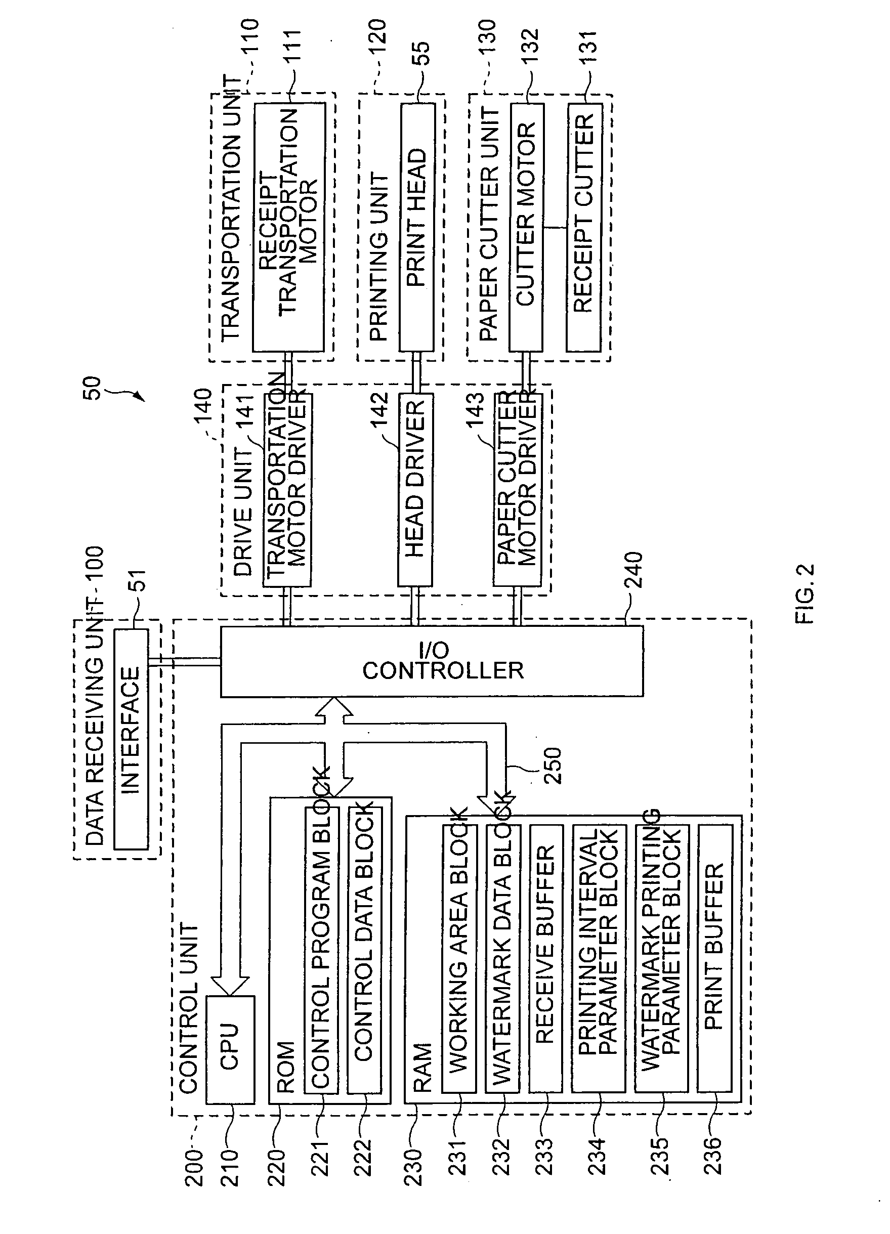 Printing apparatus, printing system, and printing control method